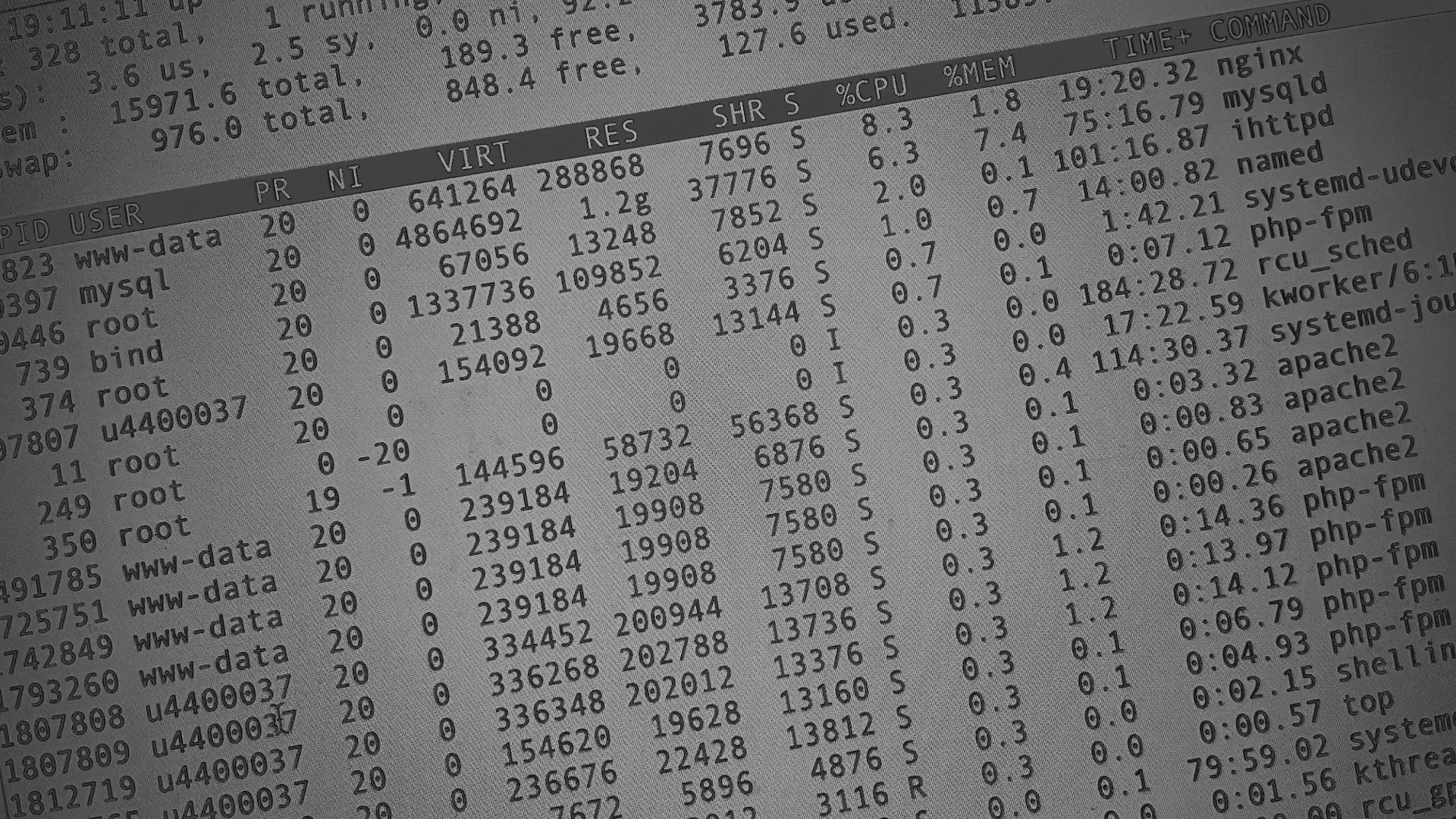 Настройка сервера в Муроме