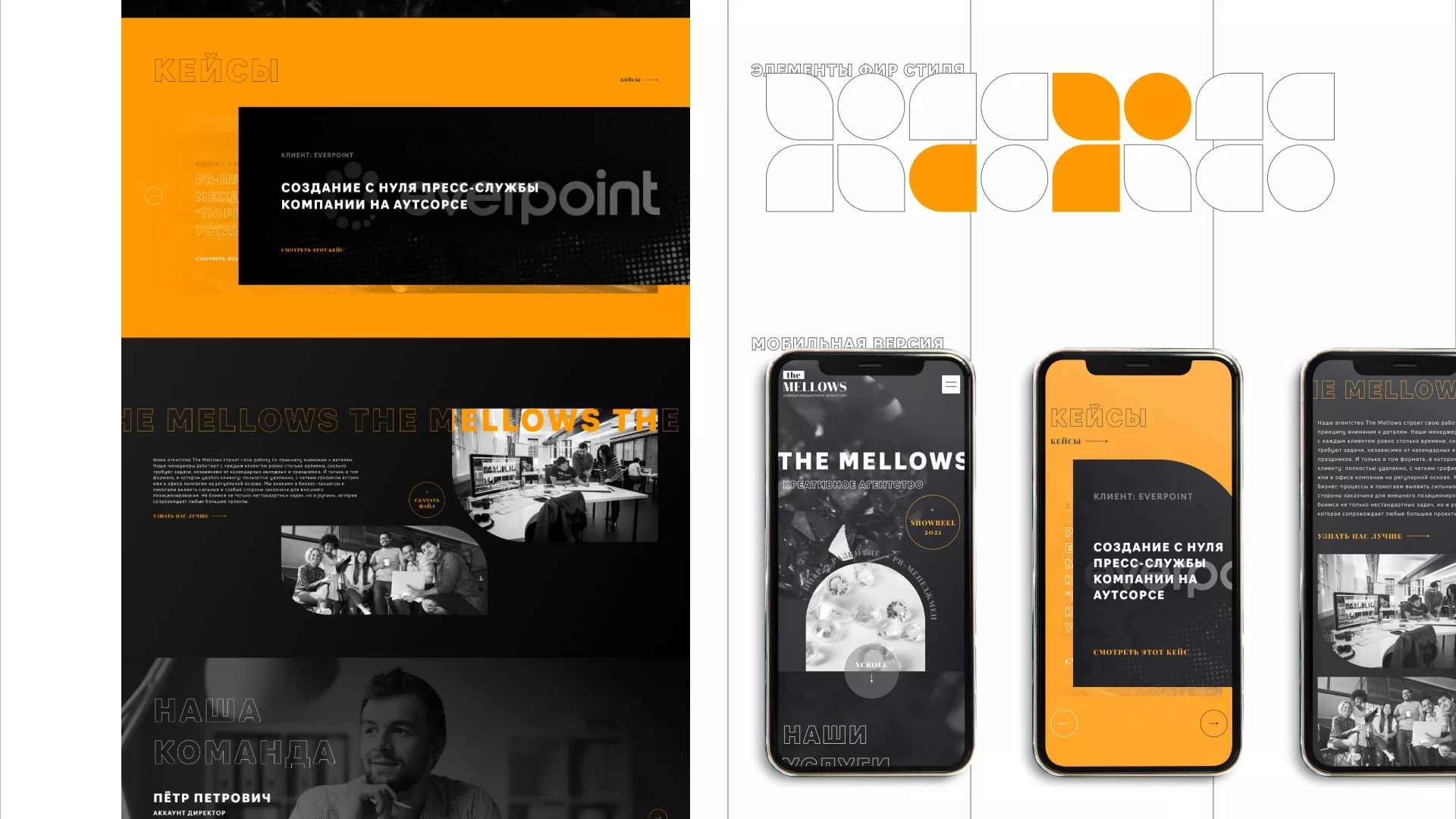 Разработка сайта креативного агентства «The Mellows» в Муроме