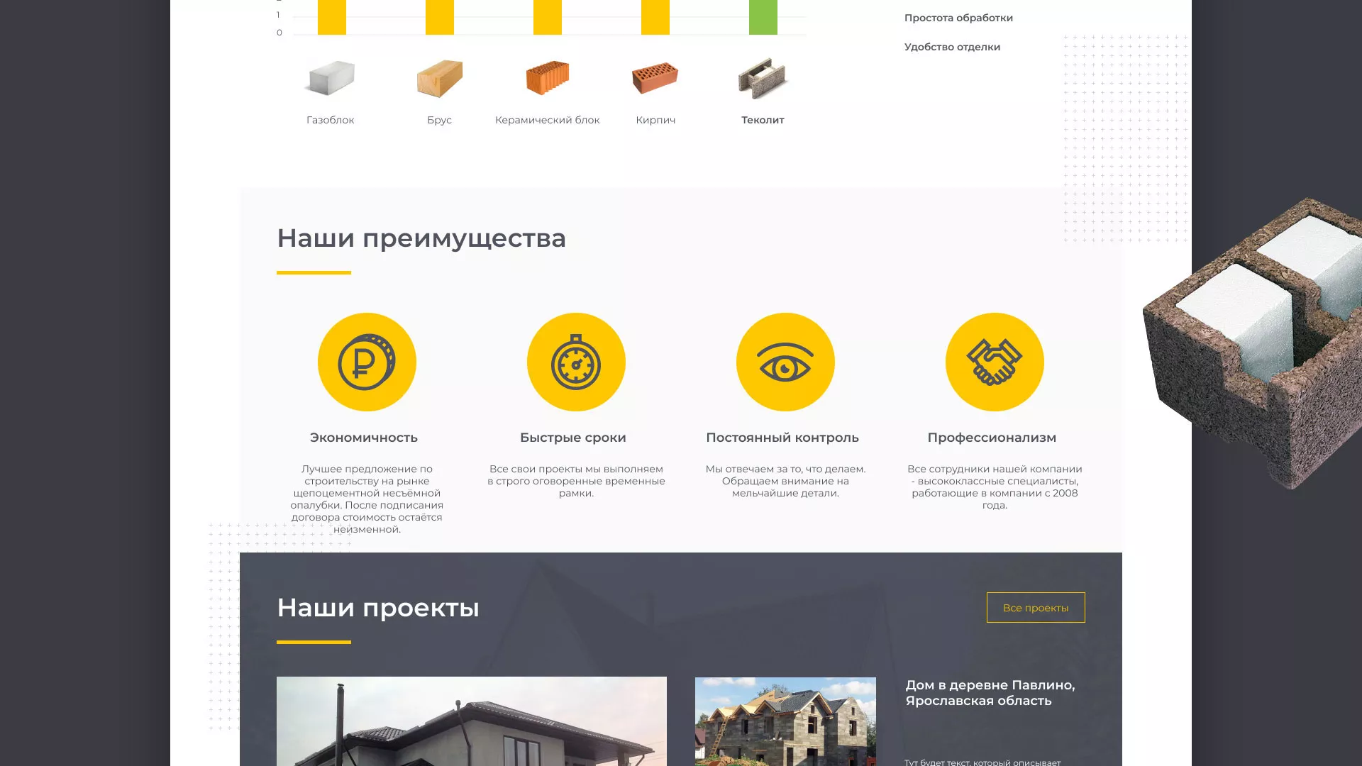 Создание сайта для строительной компании «ЭКОДОМ» в Муроме