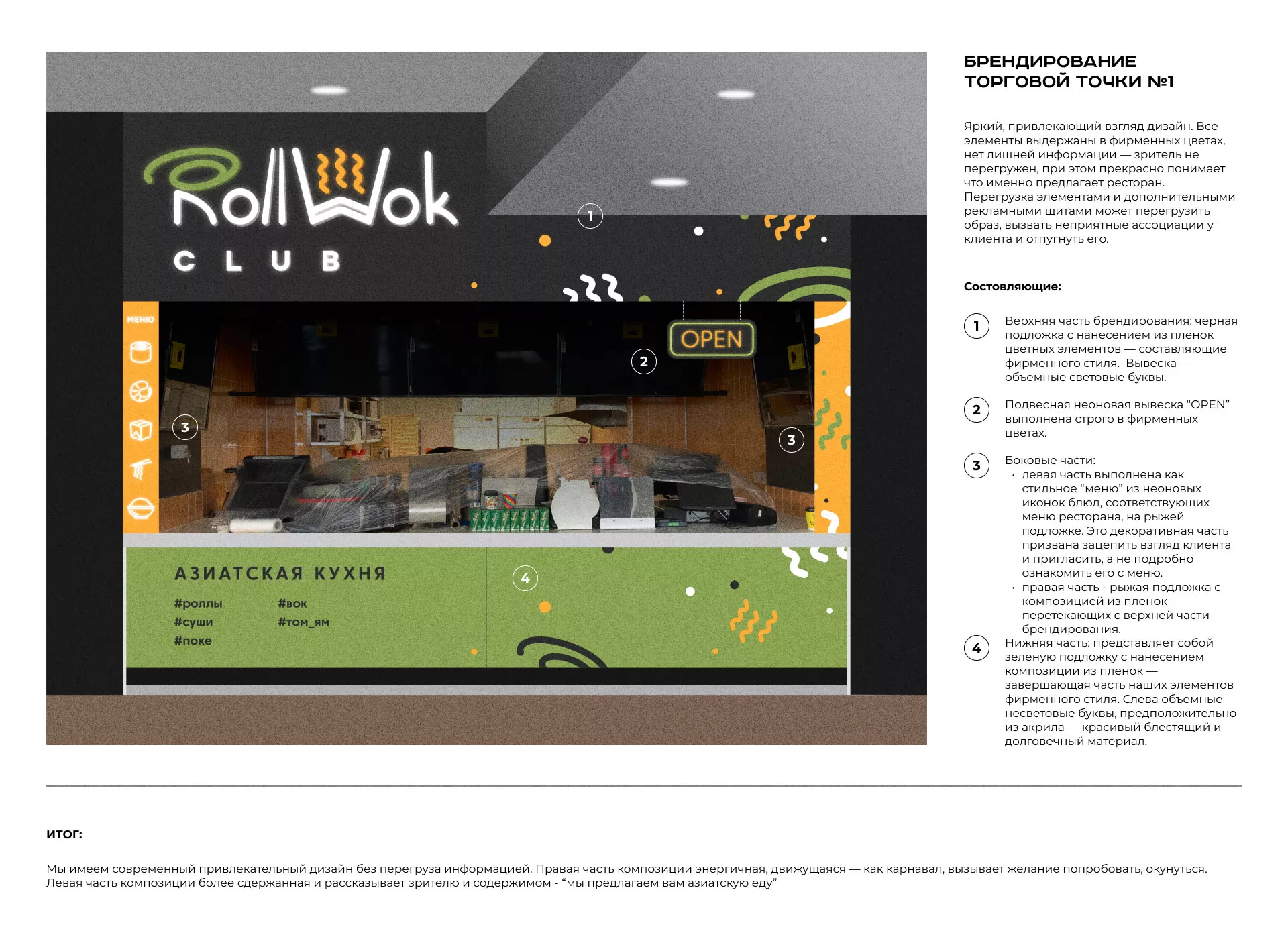 Брендирование торговых точек суши-бара «Roll Wok Club» в Муроме